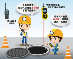 甘洛有限空间安全作业操作规程